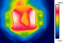 Flir Thermography